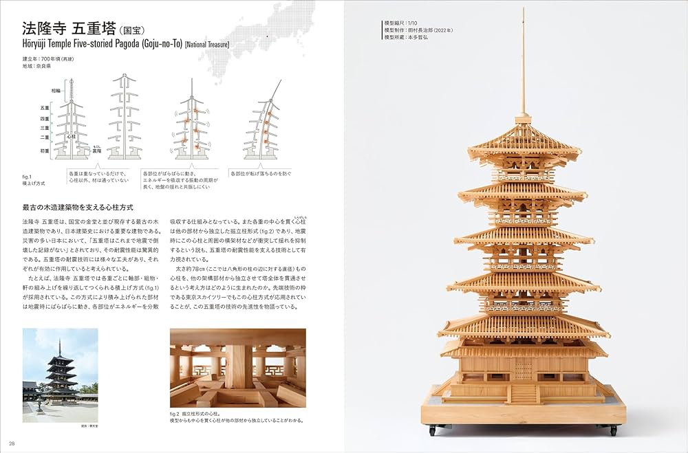 「建築家 評論本 セット」建築関連書籍 Amazon.co.jp: 模型でわかる建築構造のしくみ: 歴史的木造建築